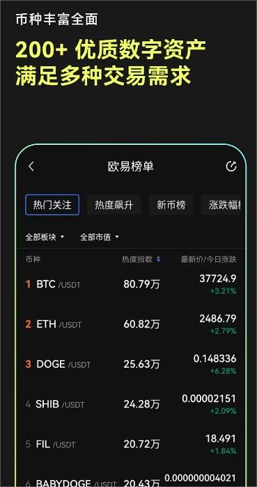 okb交易所官网